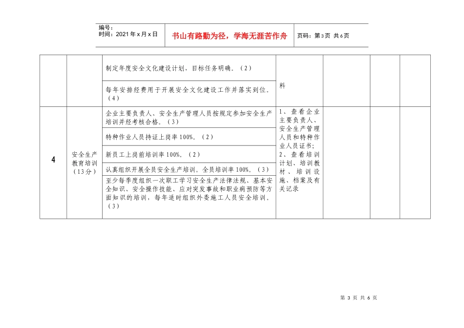 辽宁省安全文化建设示范企业评定标准(修订)_第3页
