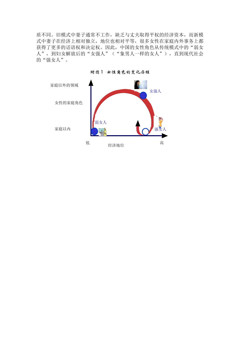 面向中国家庭的营销三角模型_第3页