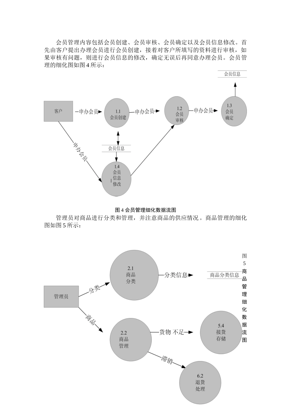 超市管理数据流图报告样本_第3页