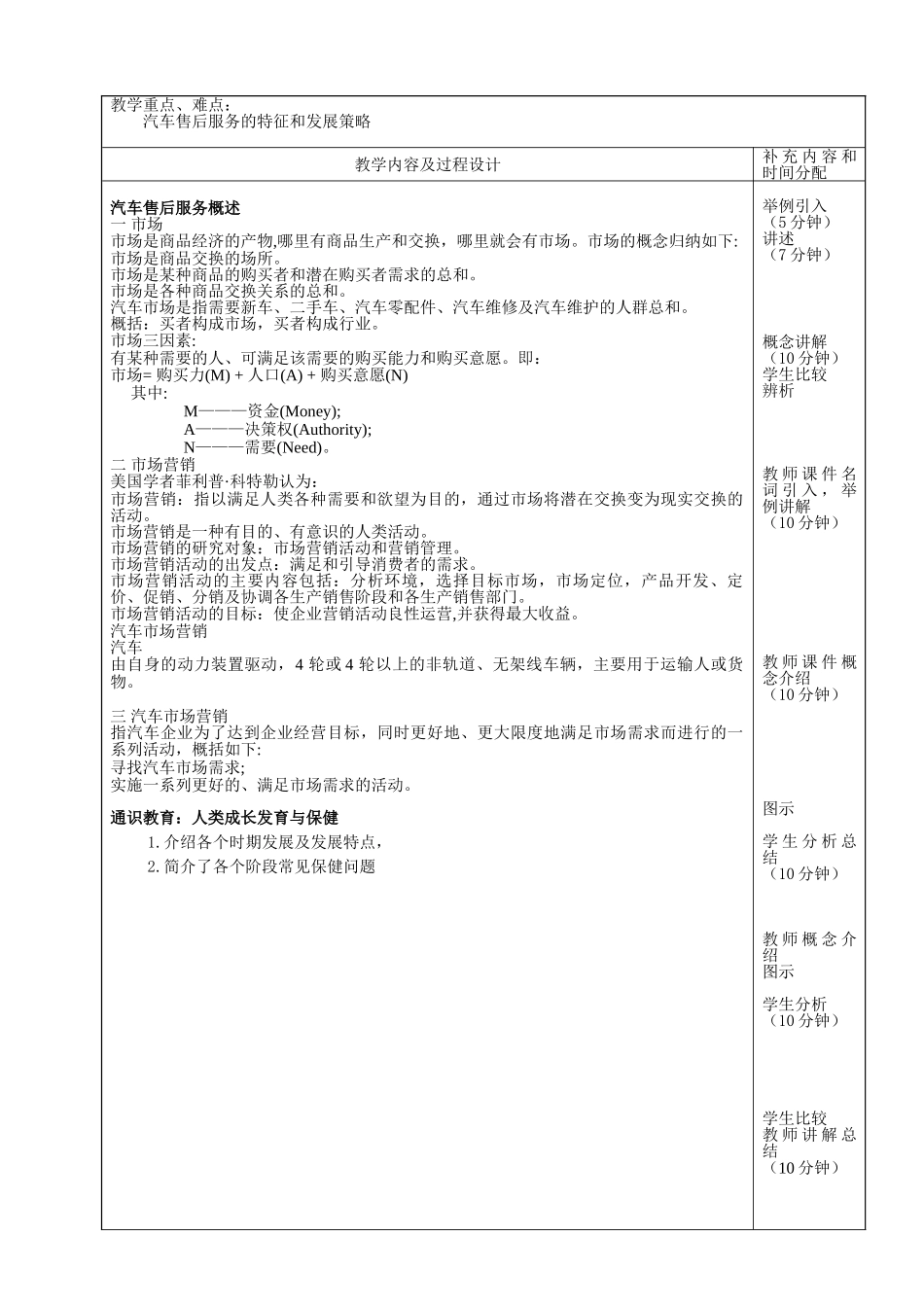 汽车营销教案(40页)_第2页