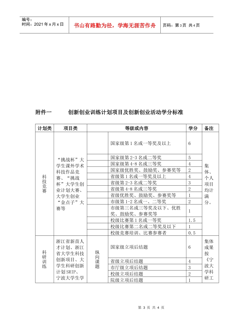 创新创业学分网上申请步骤说明_第3页