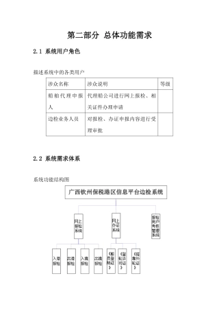 边检单一窗口业务系统数据规范