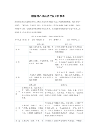 顾客的心理活动过程分析参考