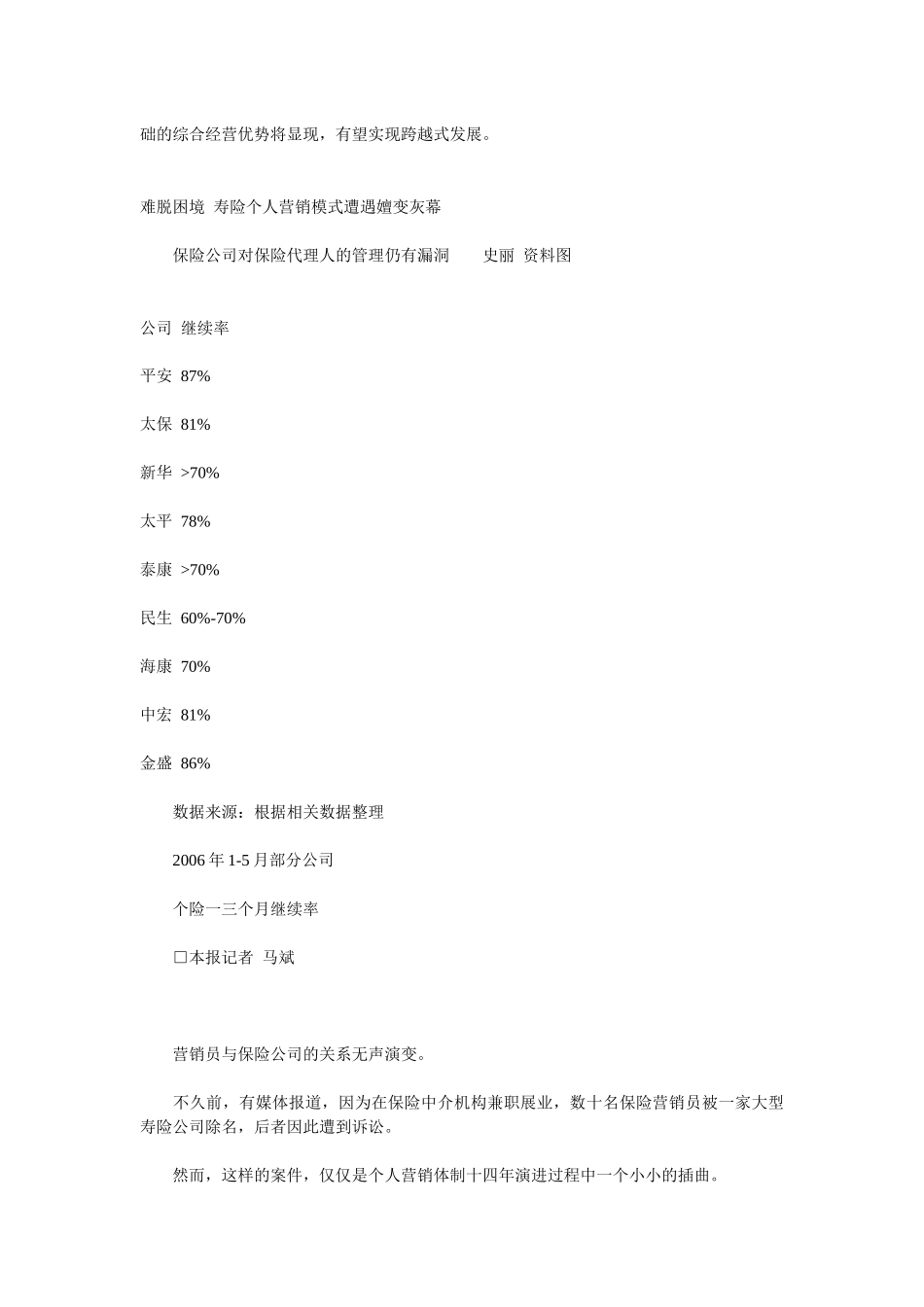 某公司代业务管理及管理知识介绍_第2页