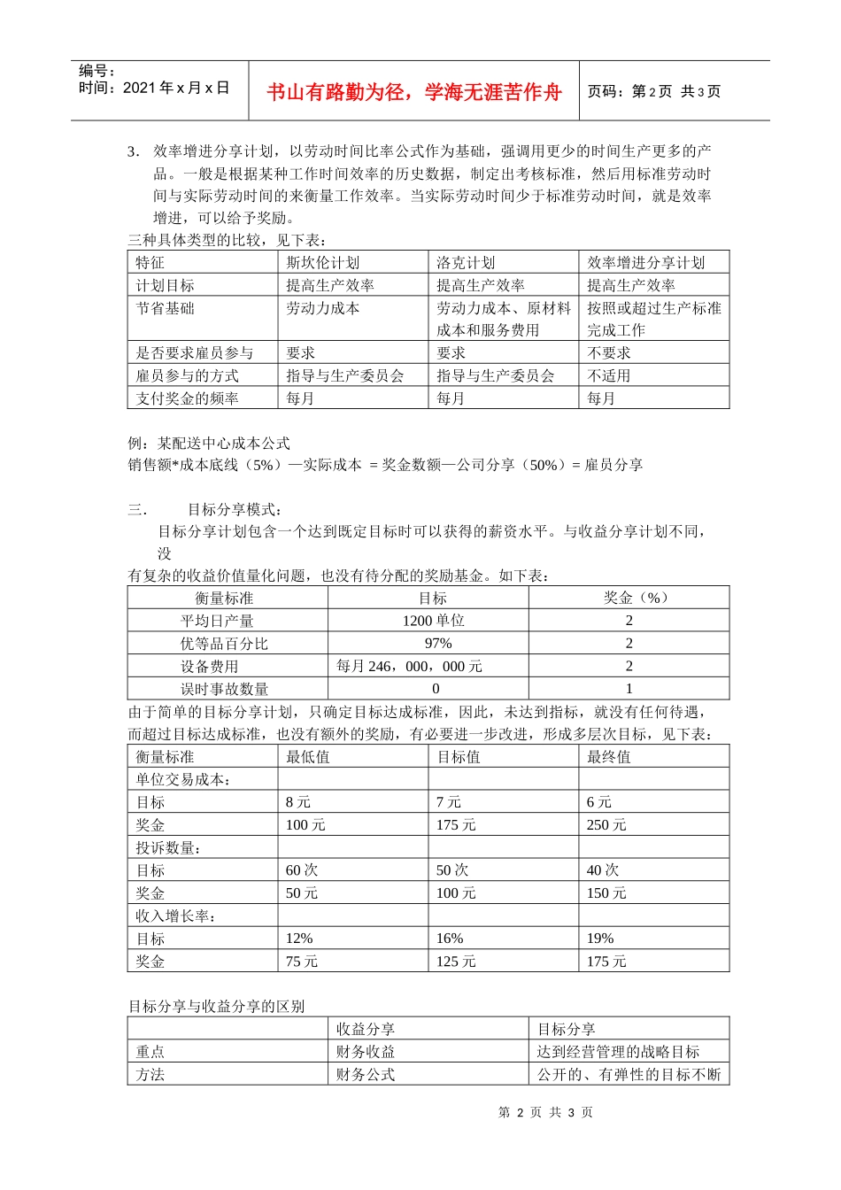 可变薪酬体系的三种模式_第2页