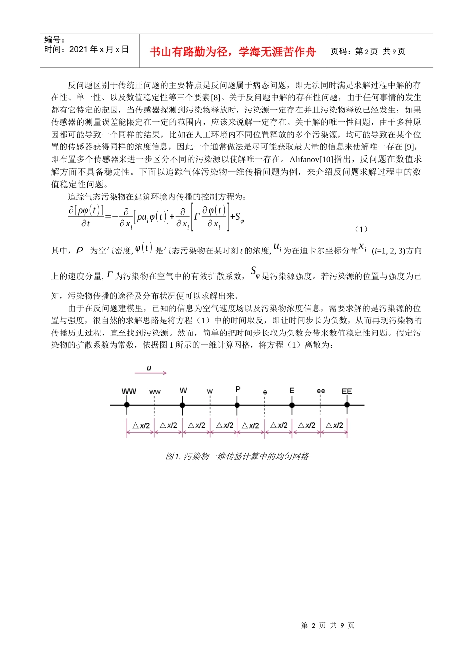 人力资源-2022053空气传播物污染源辨识之反问题研究现状_第2页