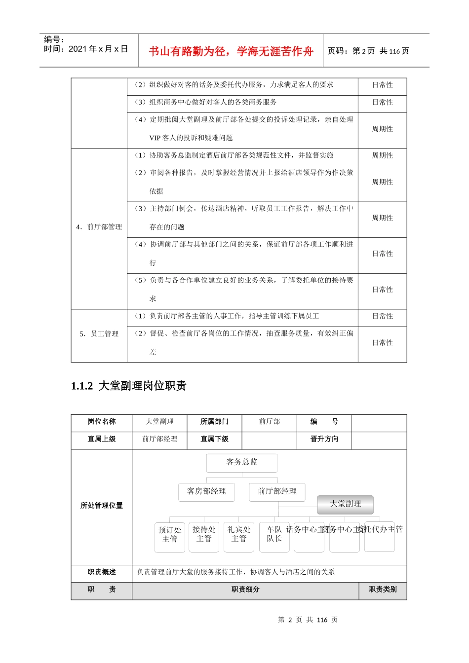 会所各岗位职责_第2页