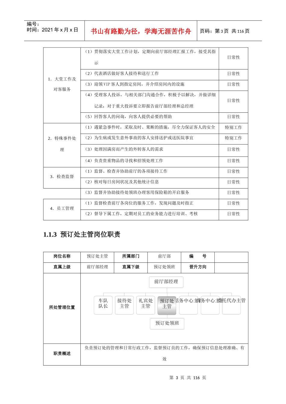 会所各岗位职责_第3页