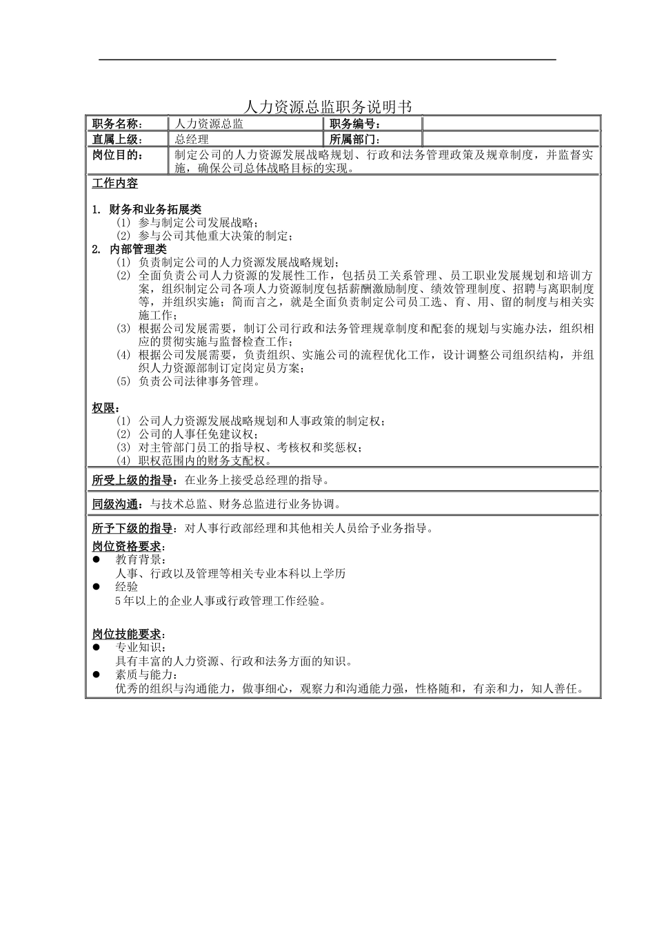 人力资源总监职务说明书_第1页