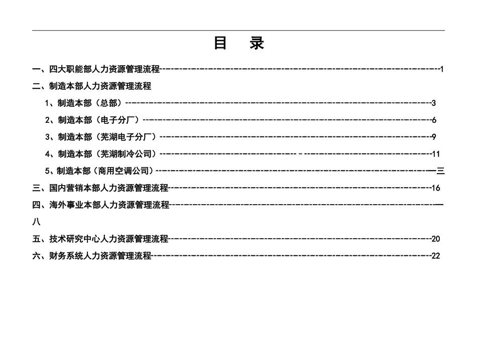 美的空调人力资源管理流程操作指引_第2页