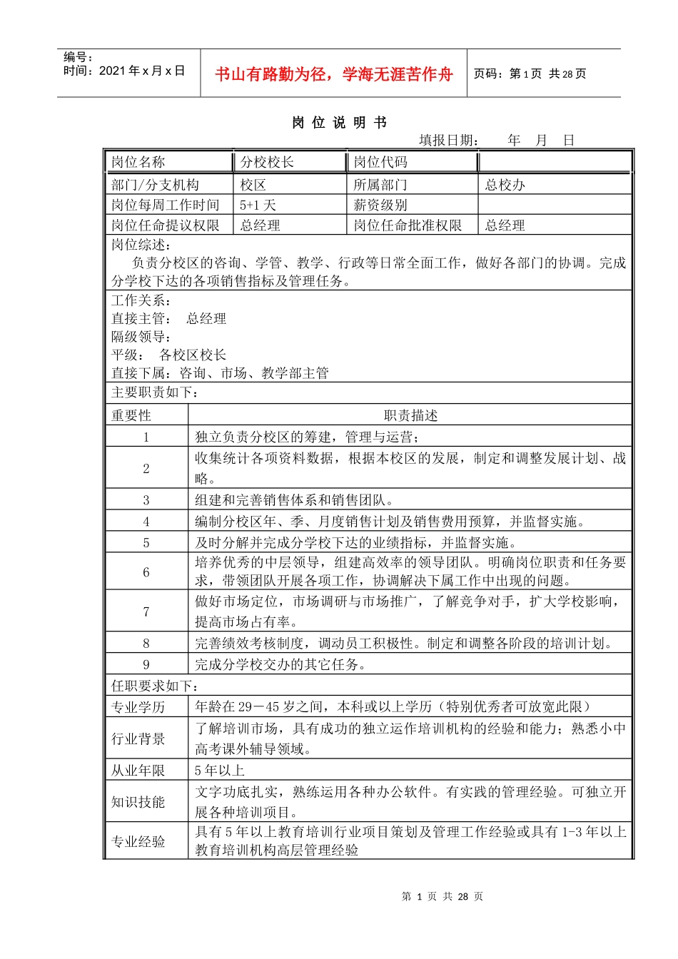 培训学校岗位说明书_第1页