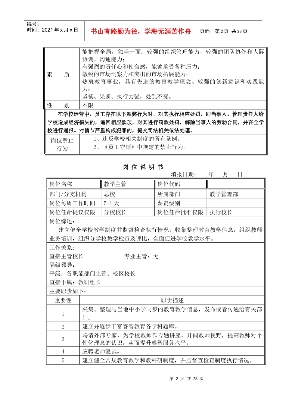 培训学校岗位说明书_第2页