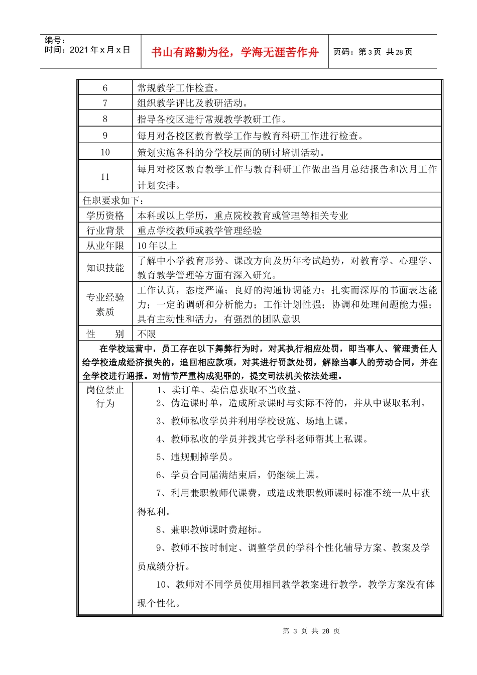 培训学校岗位说明书_第3页