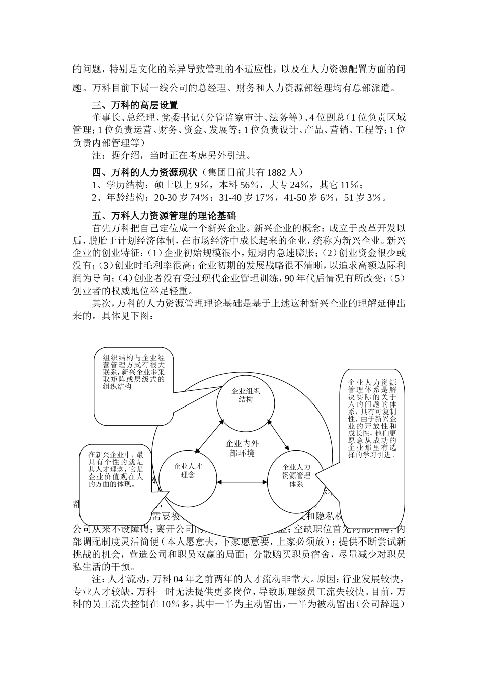 “某某”人力资源管理探索与思考_第2页