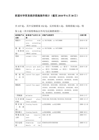 欧盟对华贸易救济措施案件统计(截至XXXX年6月30日)