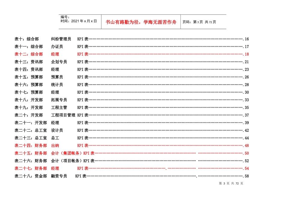公司各岗位绩效考核指标范例_第3页