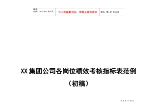 公司各岗位绩效考核指标范例