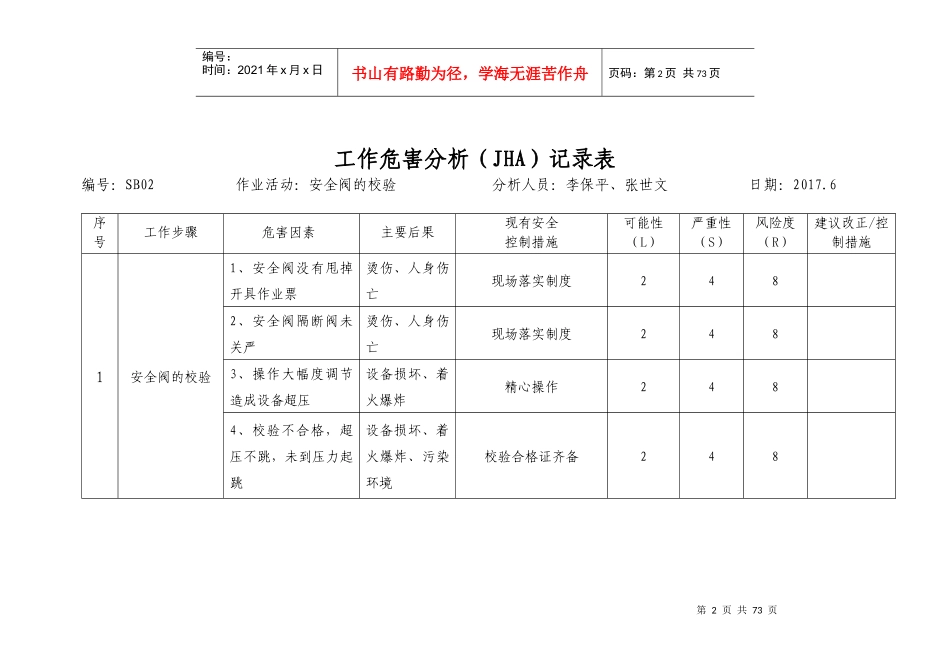 人力资源-20224_工作危害分析(JHA)记录表_第2页
