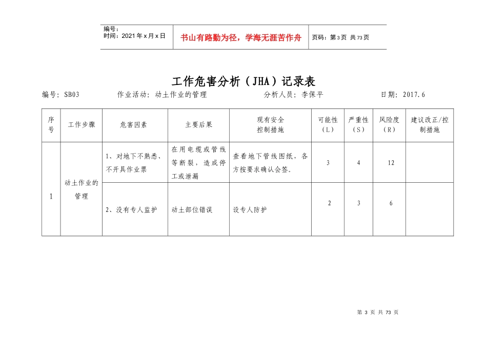 人力资源-20224_工作危害分析(JHA)记录表_第3页