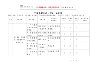 人力资源-20224_工作危害分析(JHA)记录表