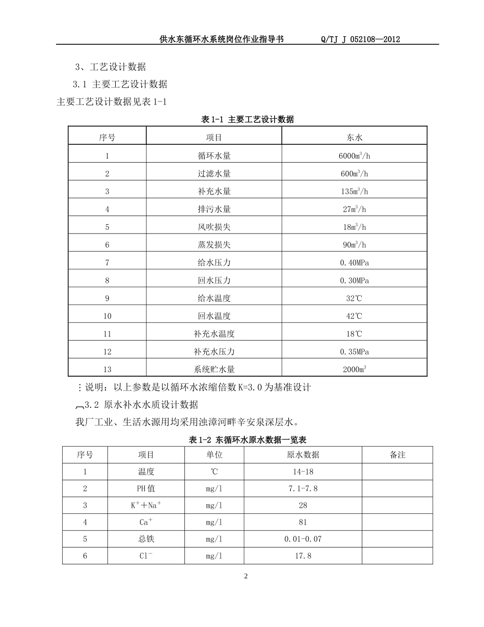 供水循环水系统岗位操作规程_第2页