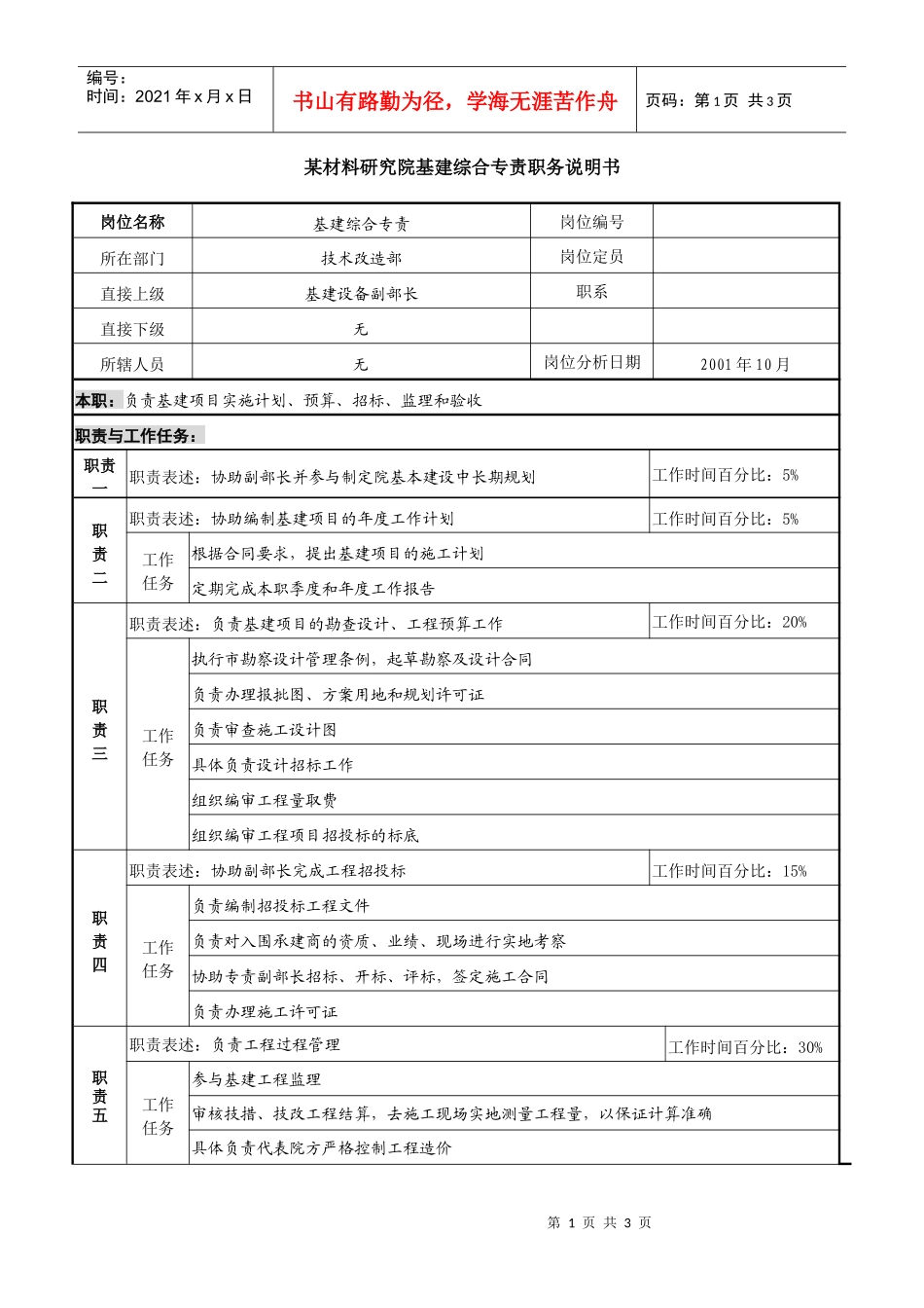 基建综合专责职务说明书_第1页
