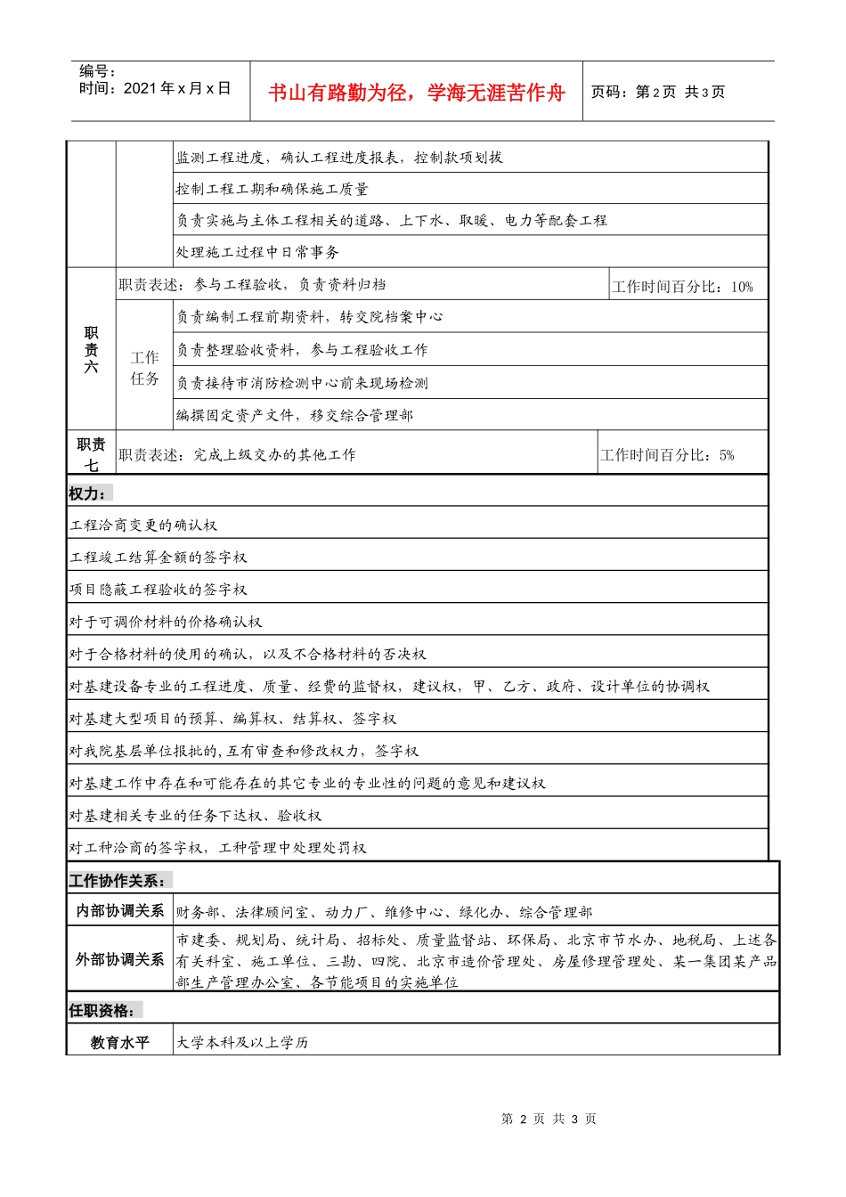 基建综合专责职务说明书_第2页