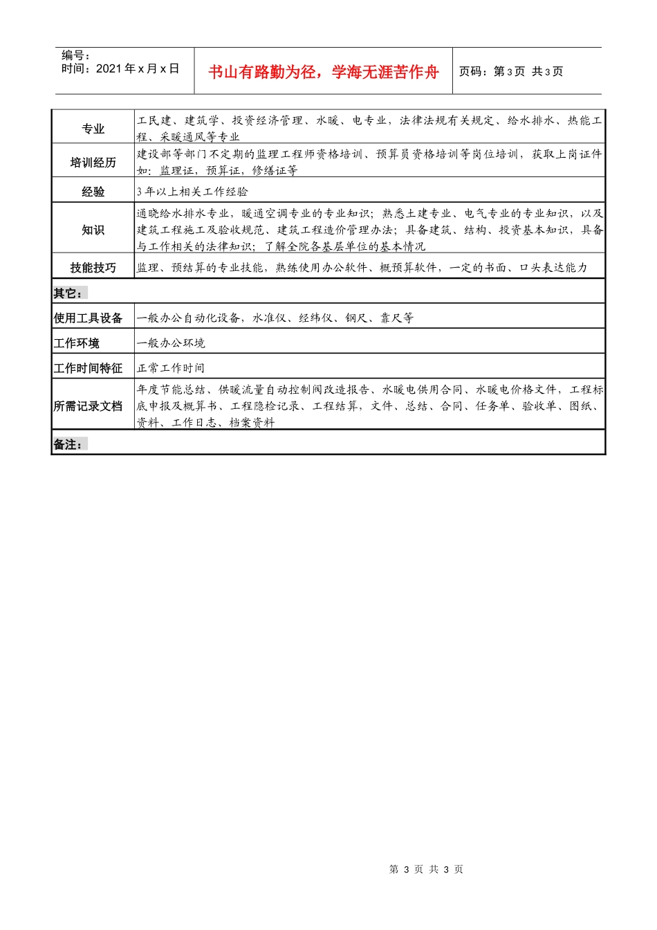 基建综合专责职务说明书_第3页