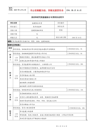 基建综合专责职务说明书