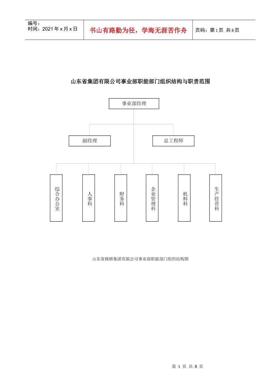 山东省XX集团有限公司事业部职能部门组织结构与职责范围)_第1页