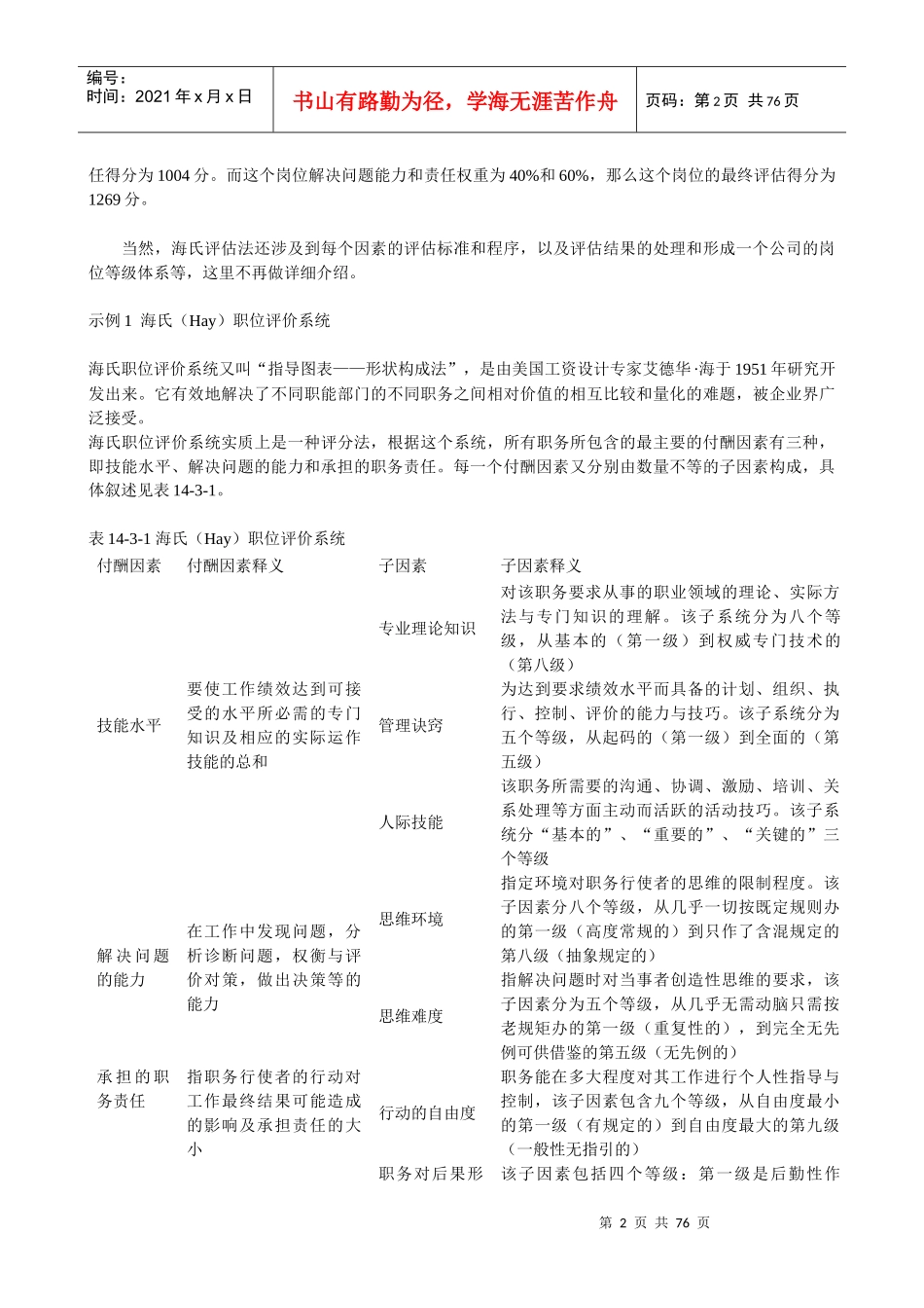 人力资源-2022IPE海氏和美世国际职位评估法_第2页