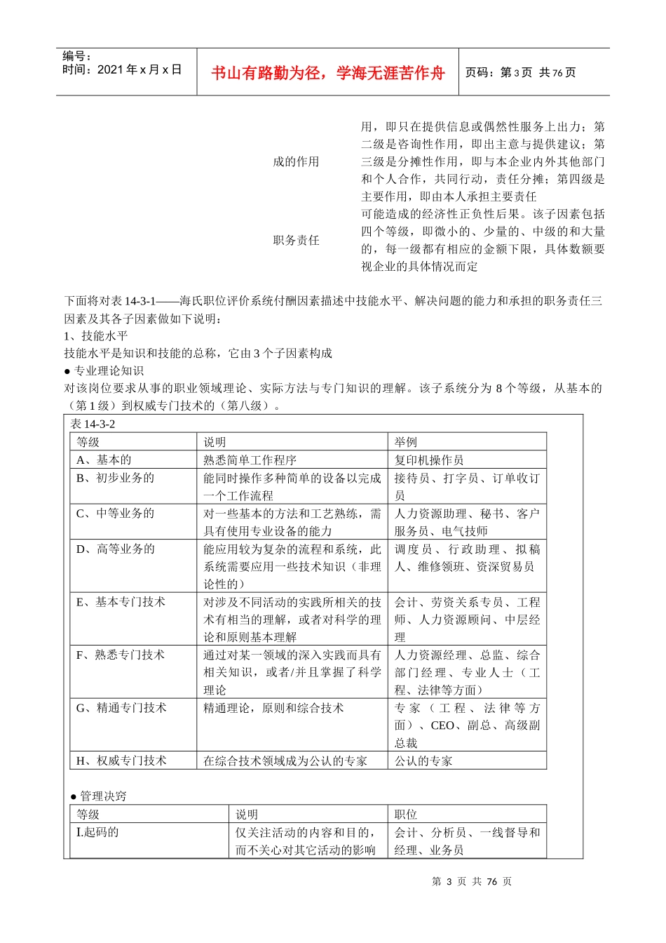 人力资源-2022IPE海氏和美世国际职位评估法_第3页