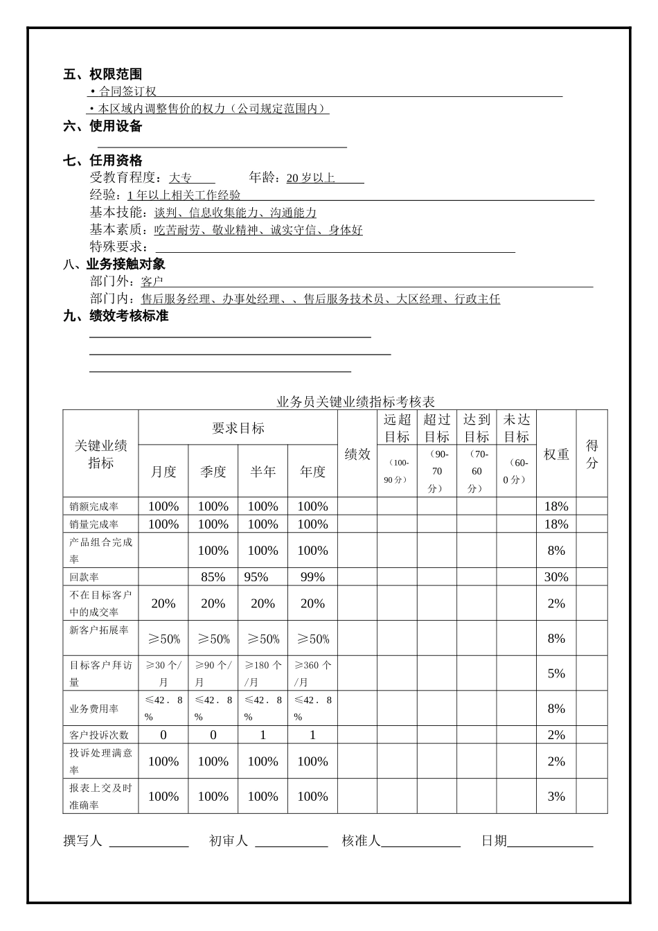 某集团公司业务员工作说明书_第2页