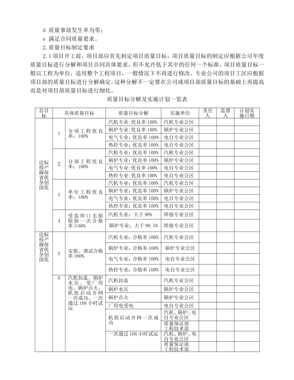 质量管理员实用工作手册_第3页