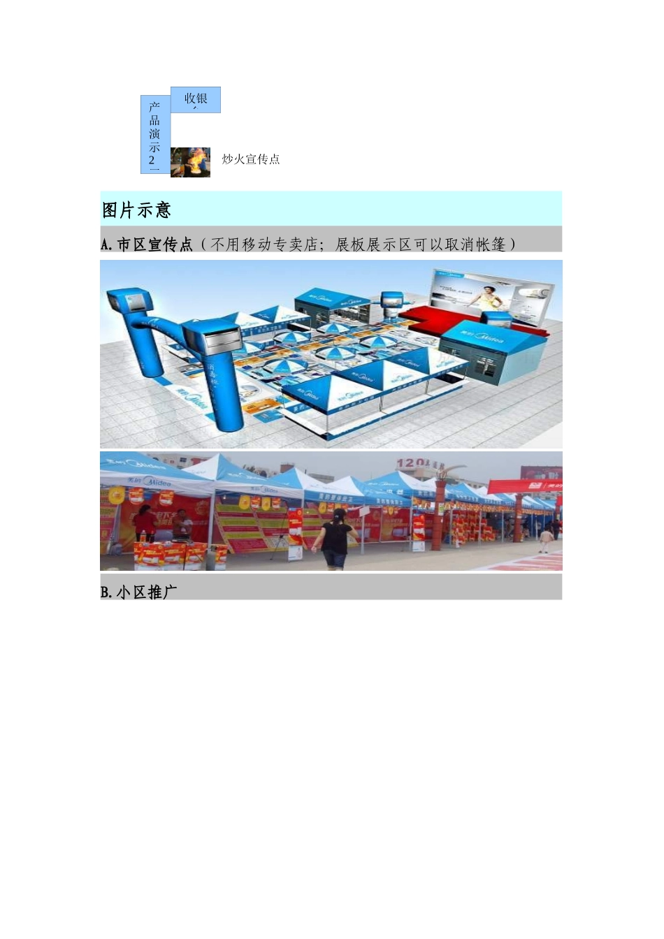 美的渠道促销活动操作手册_第3页