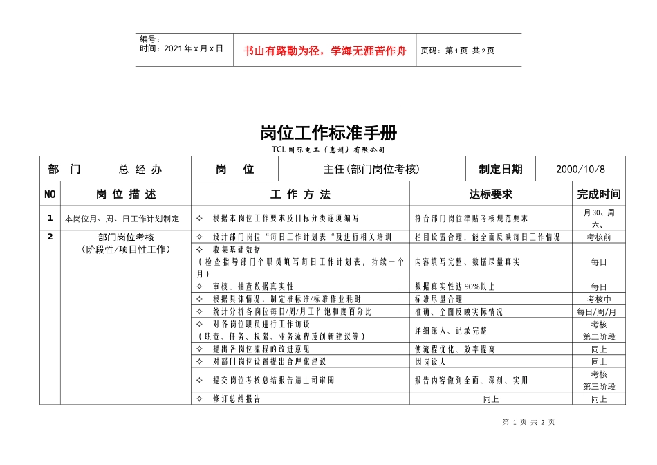 【精品文档】岗位工作手册(2)_第1页
