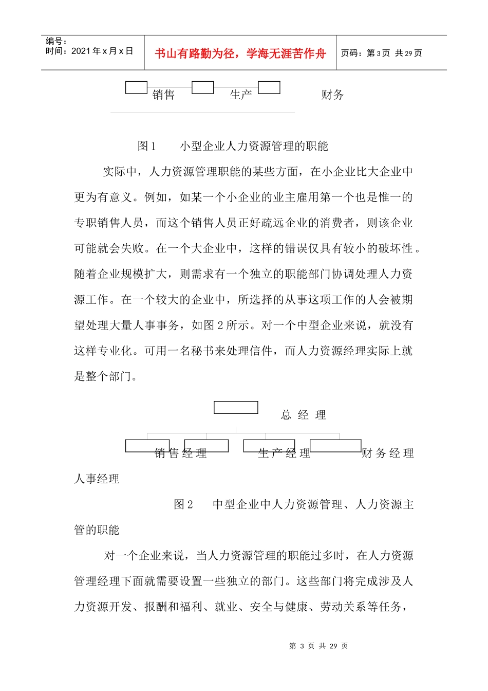 企业人力资源各部门主管的岗位职责_第3页