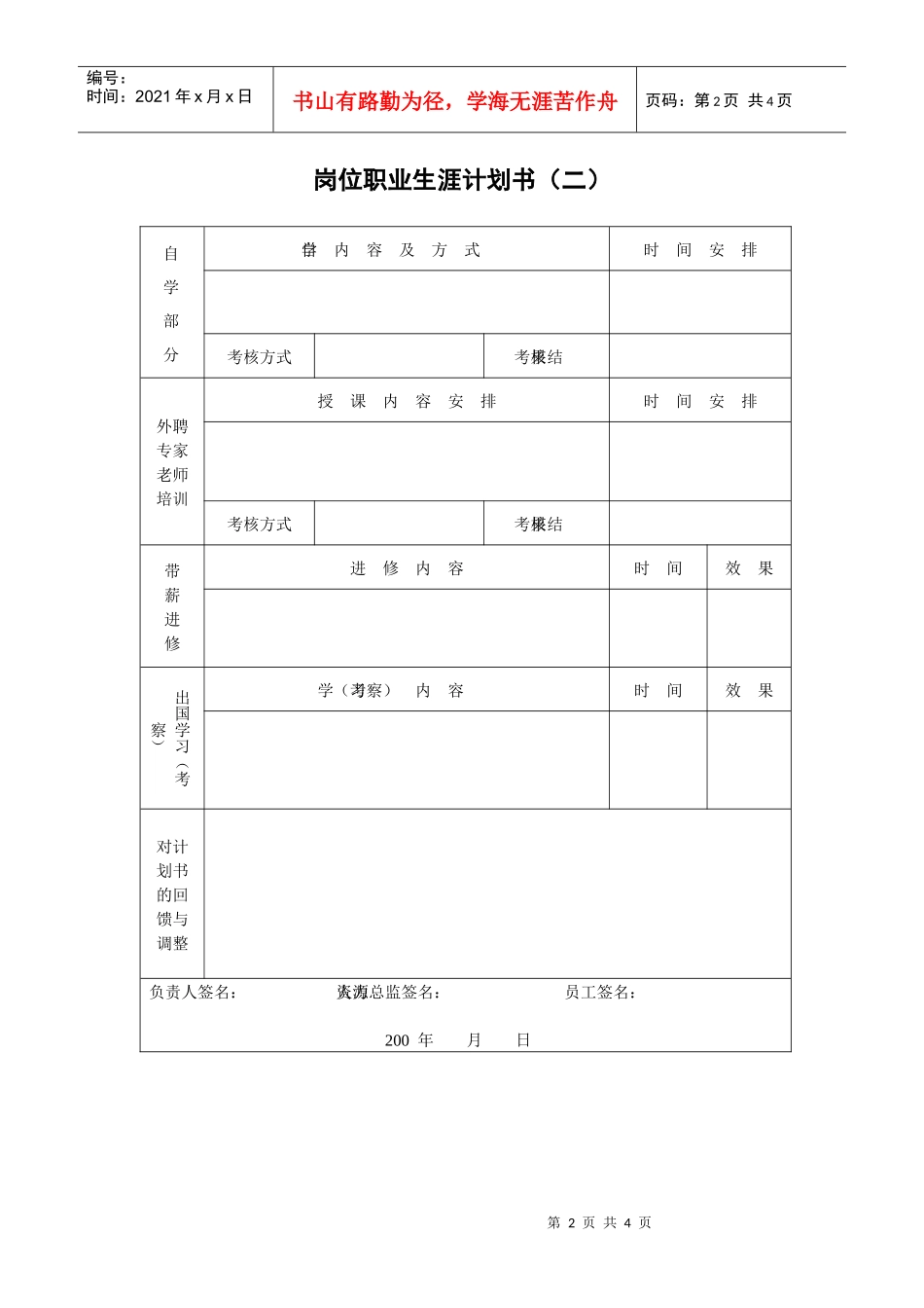 岗位职业生涯计划书_第2页