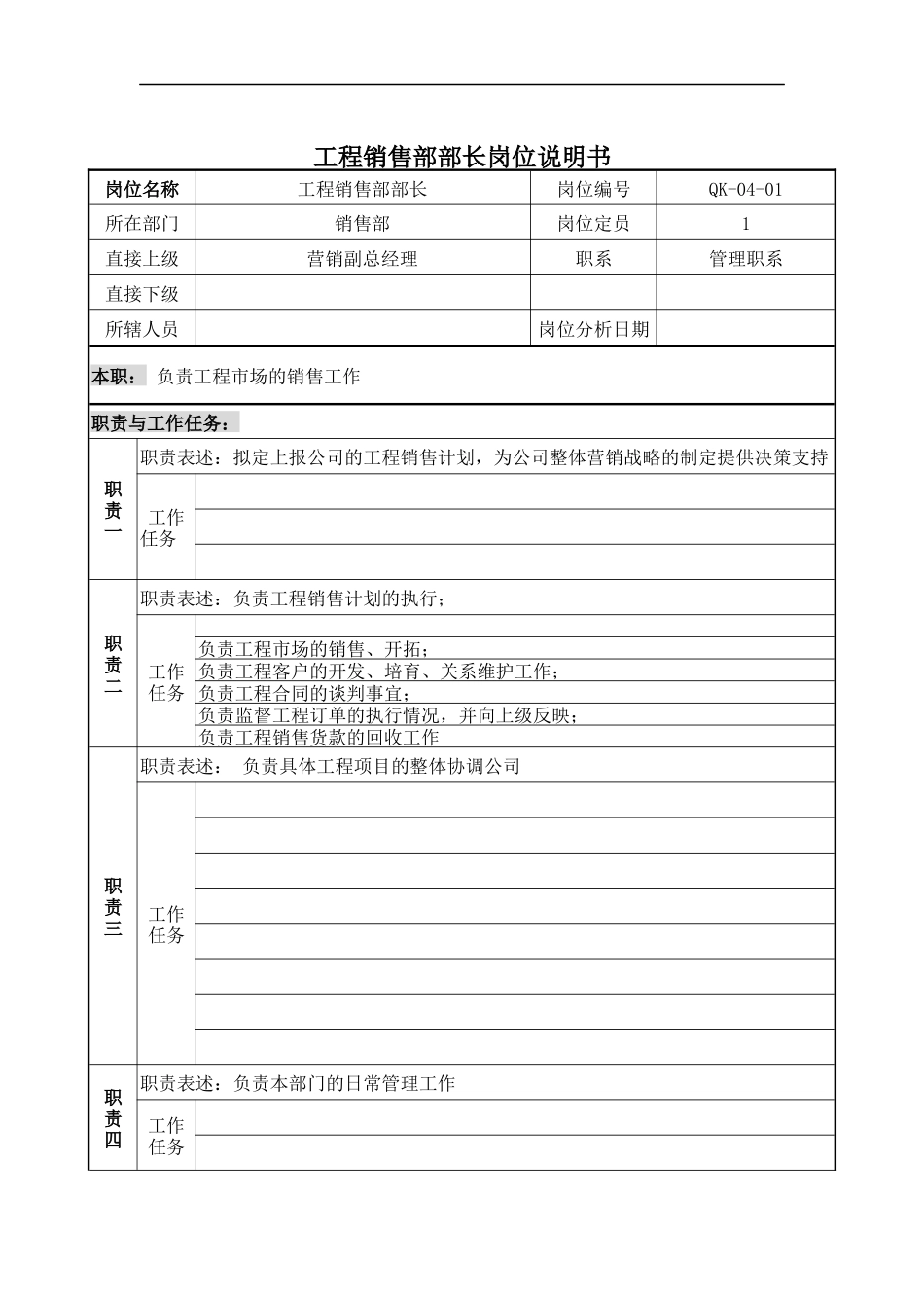 工程销售部部长岗位说明书_第1页