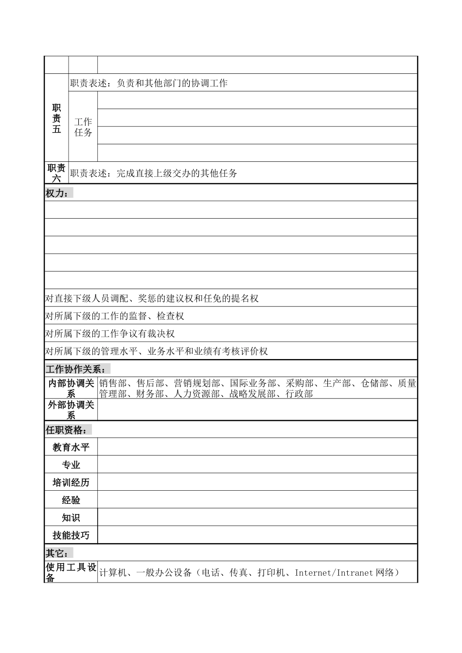 工程销售部部长岗位说明书_第2页