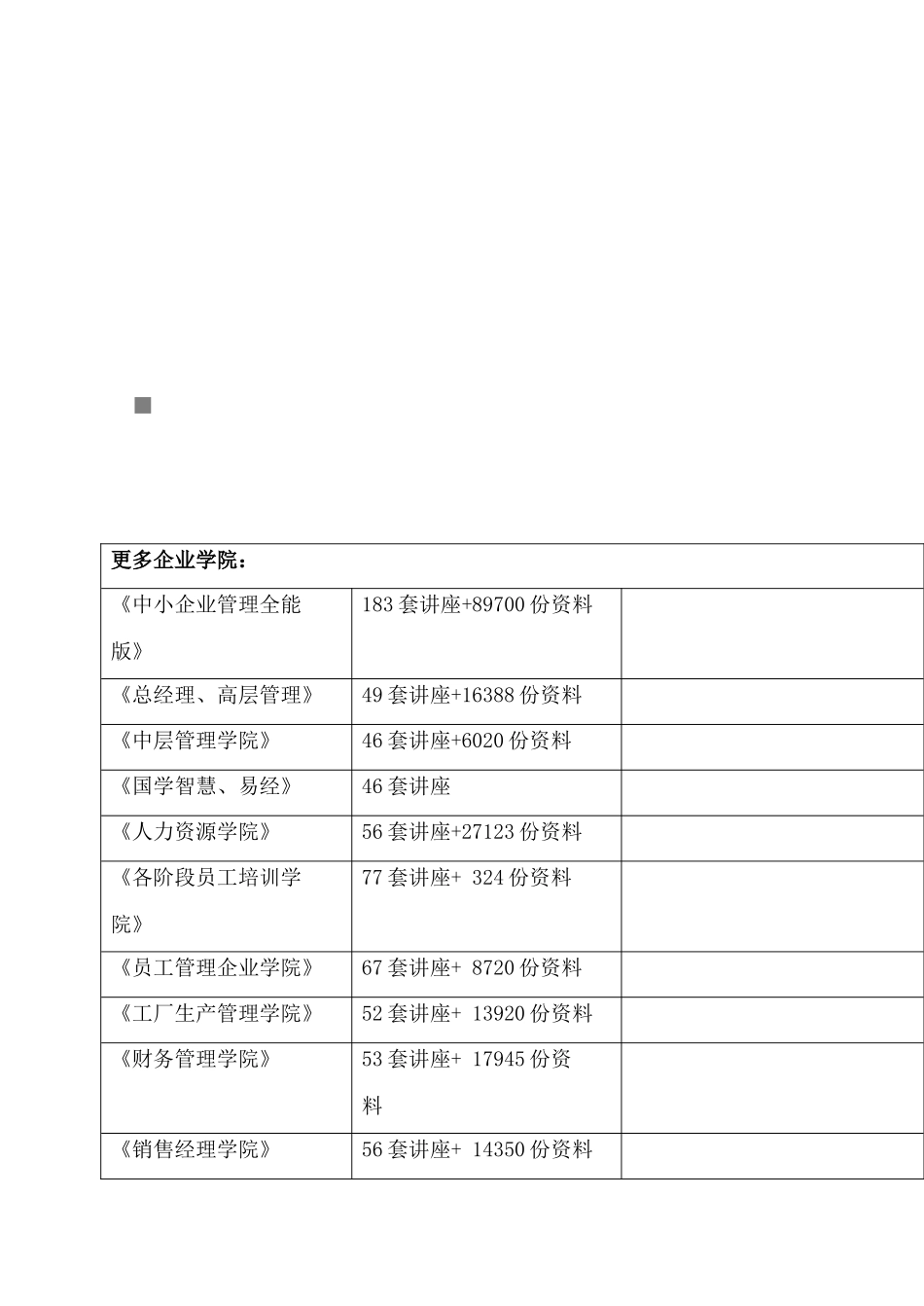 高中毕业班英调研考试语试题_第1页