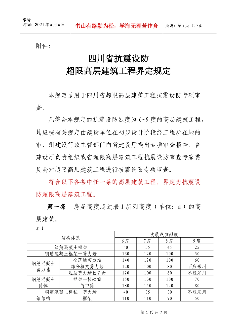 超限高层建筑工程界定_第1页