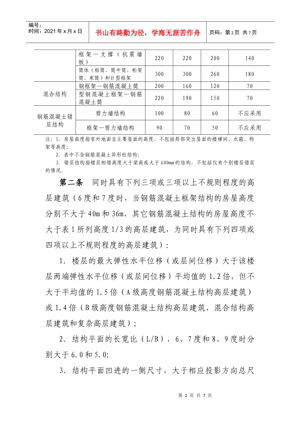 超限高层建筑工程界定_第2页