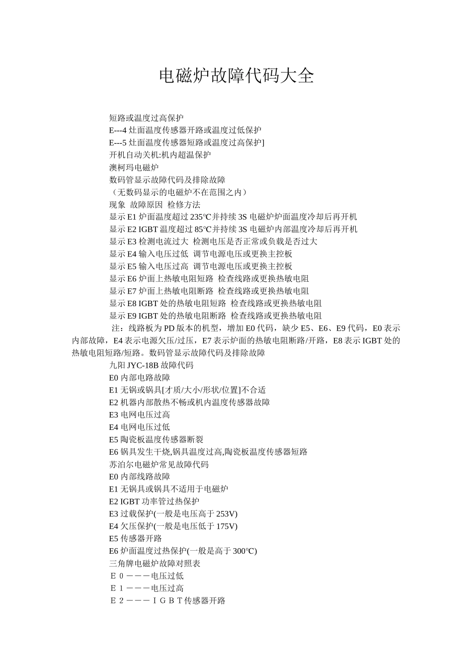 电磁炉故障代码大全及海尔电视_第1页