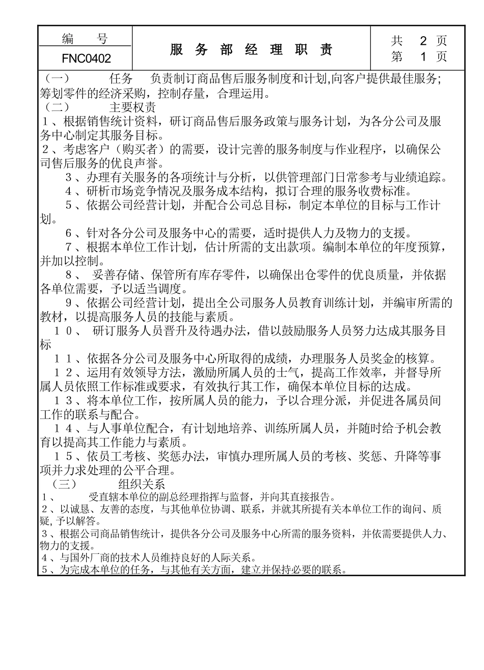 服务部经理职责_第1页