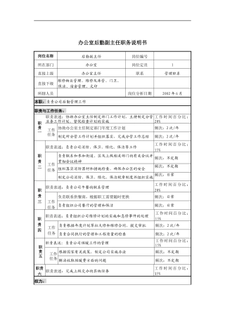 办公室后勤副主任职务说明书