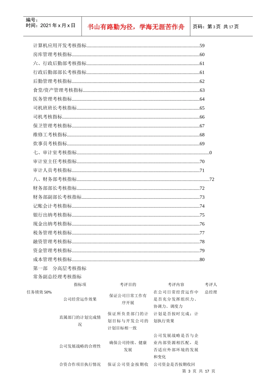 公司所有岗位考核指标_第3页