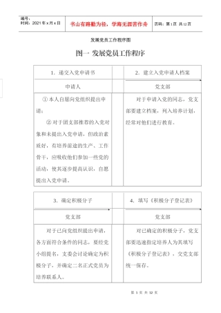 发展党员工作程序图