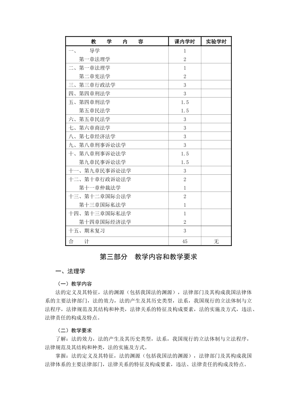教学大纲079-浙江广播电视大学_第2页