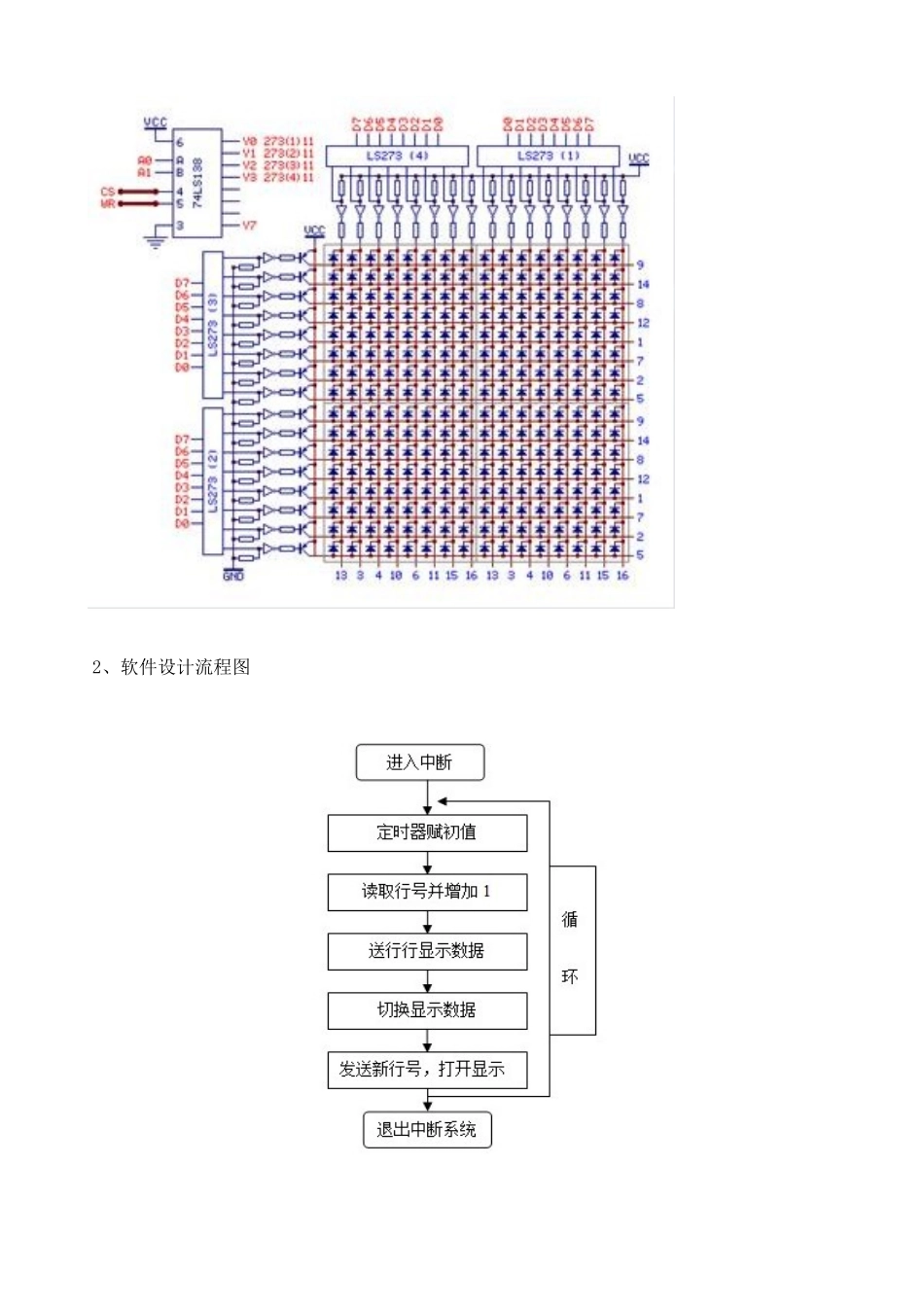 点阵广告牌设计原理及方案_第2页